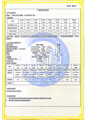 Certificate01